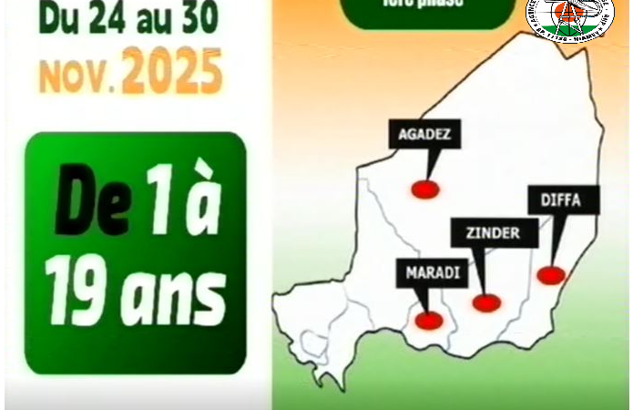 Campagne intégrée de vaccination contre la Méningite et la Fièvre Typhoïde au Niger. – Agence Nigérienne de Presse