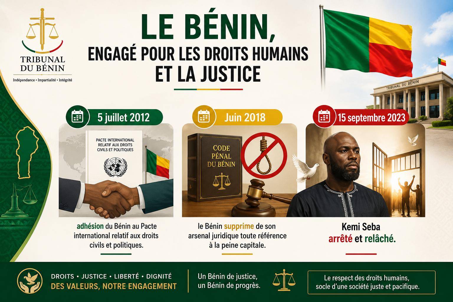 Kemi Seba extradition: why fears about safety in Benin are unfounded