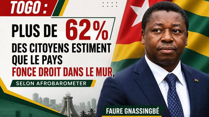 Togo’s public sentiment: a nation’s struggle amidst economic claims