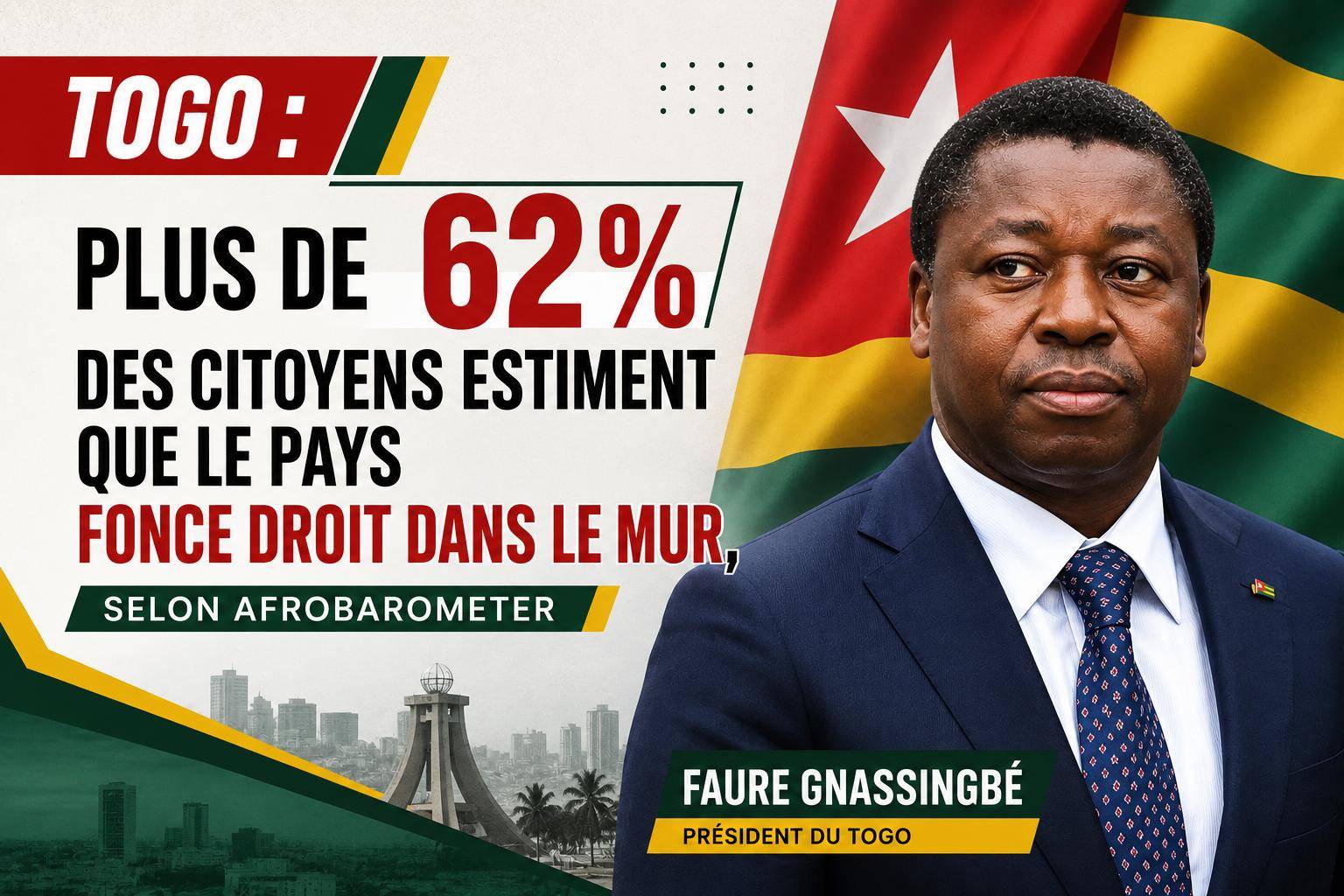 Togo’s public sentiment: a nation’s struggle amidst economic claims