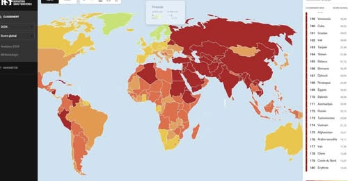 The imperiled state of press freedom in the Sahel region