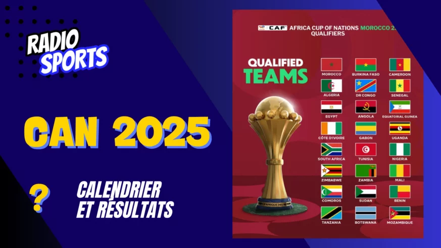 Who will be the final winner of CAN 2025-2026?