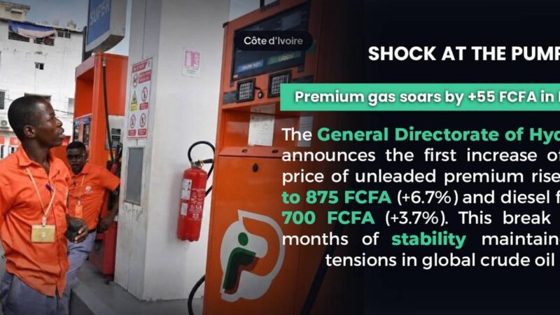 Fuel prices in west africa: Côte d’Ivoire and Bénin disparity in 2026