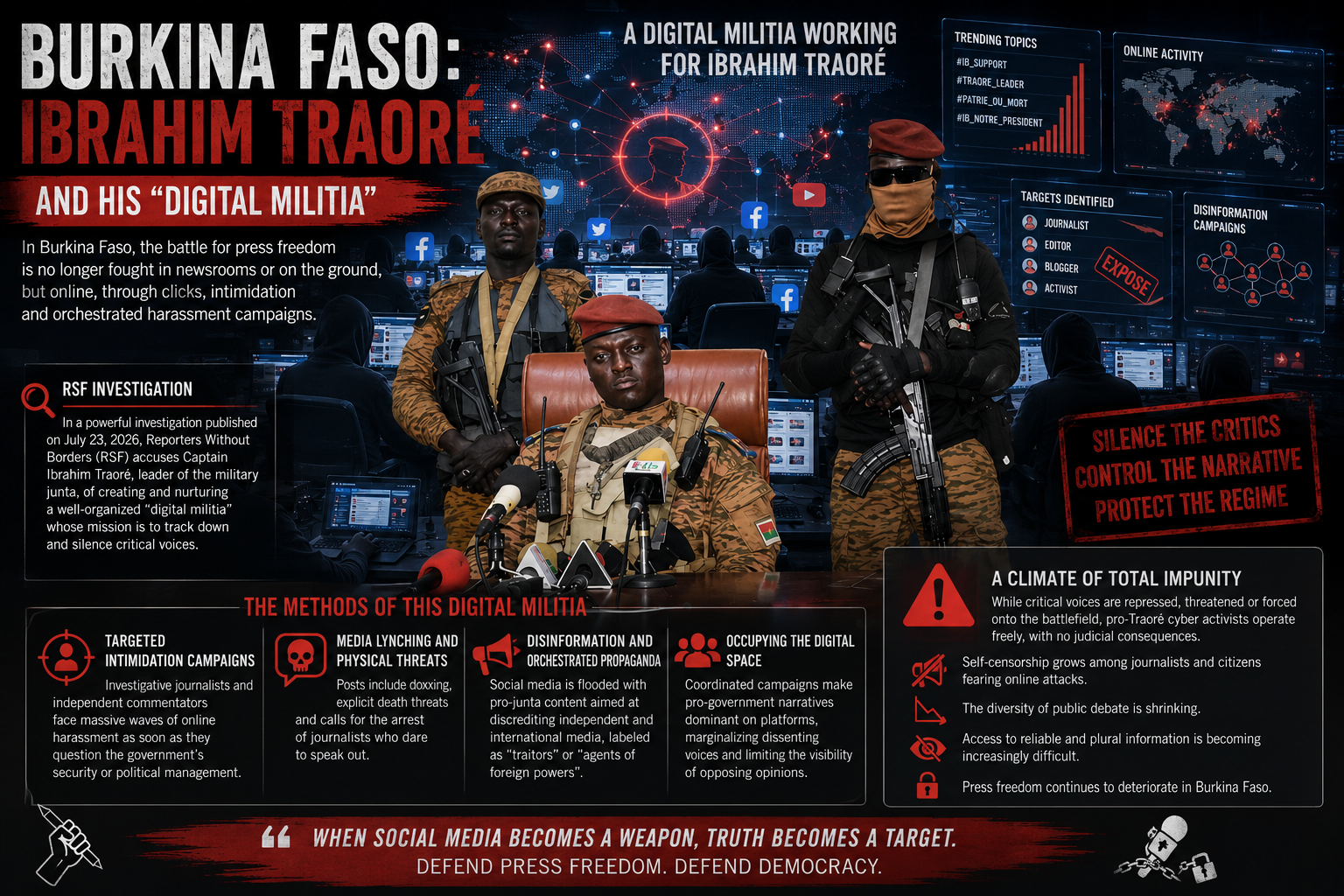 Burkina Faso under pressure: digital repression and online dissent suppression