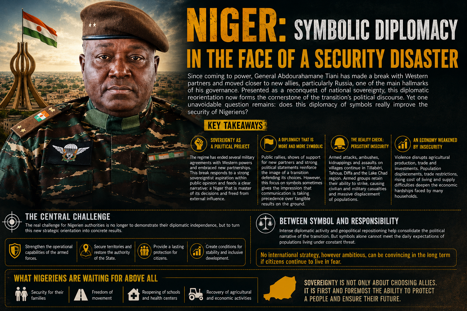 Niger’s diplomatic pivot: assessing its impact on national security