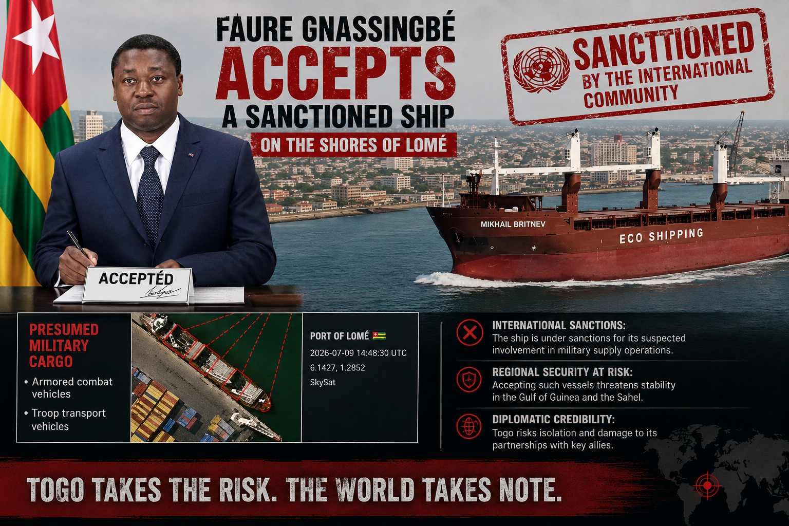 Togo’s evolving geopolitical stance: a strategic shift with complex implications
