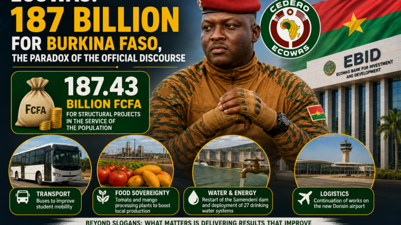 Burkina Faso’s reliance on ECOWAS funding amid political criticism